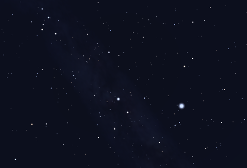 Cygnus